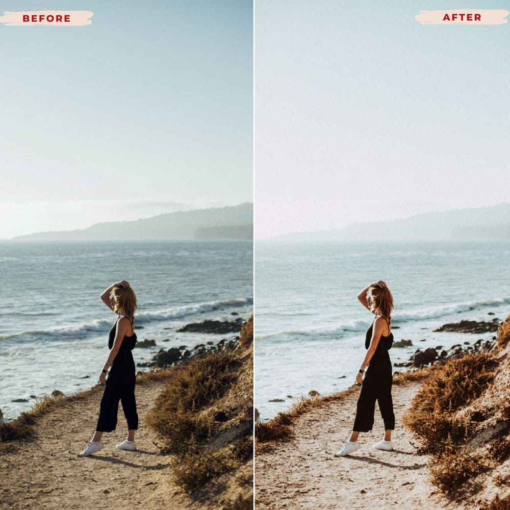 Ai-Optimized KODAK GOLD LIGHTROOM PRESETS