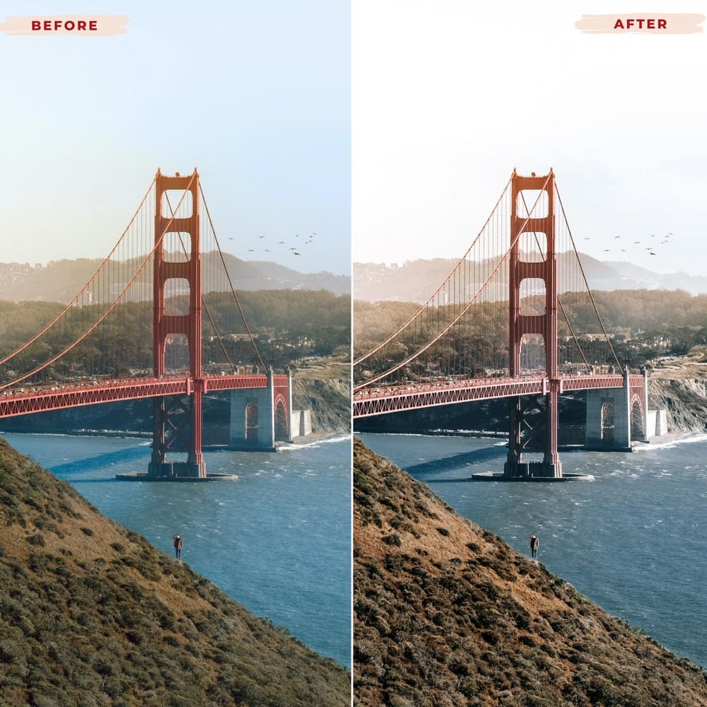 Ai-Optimized TRAVEL LIGHTROOM PRESETS